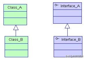ts入门详解,ts最详细教程