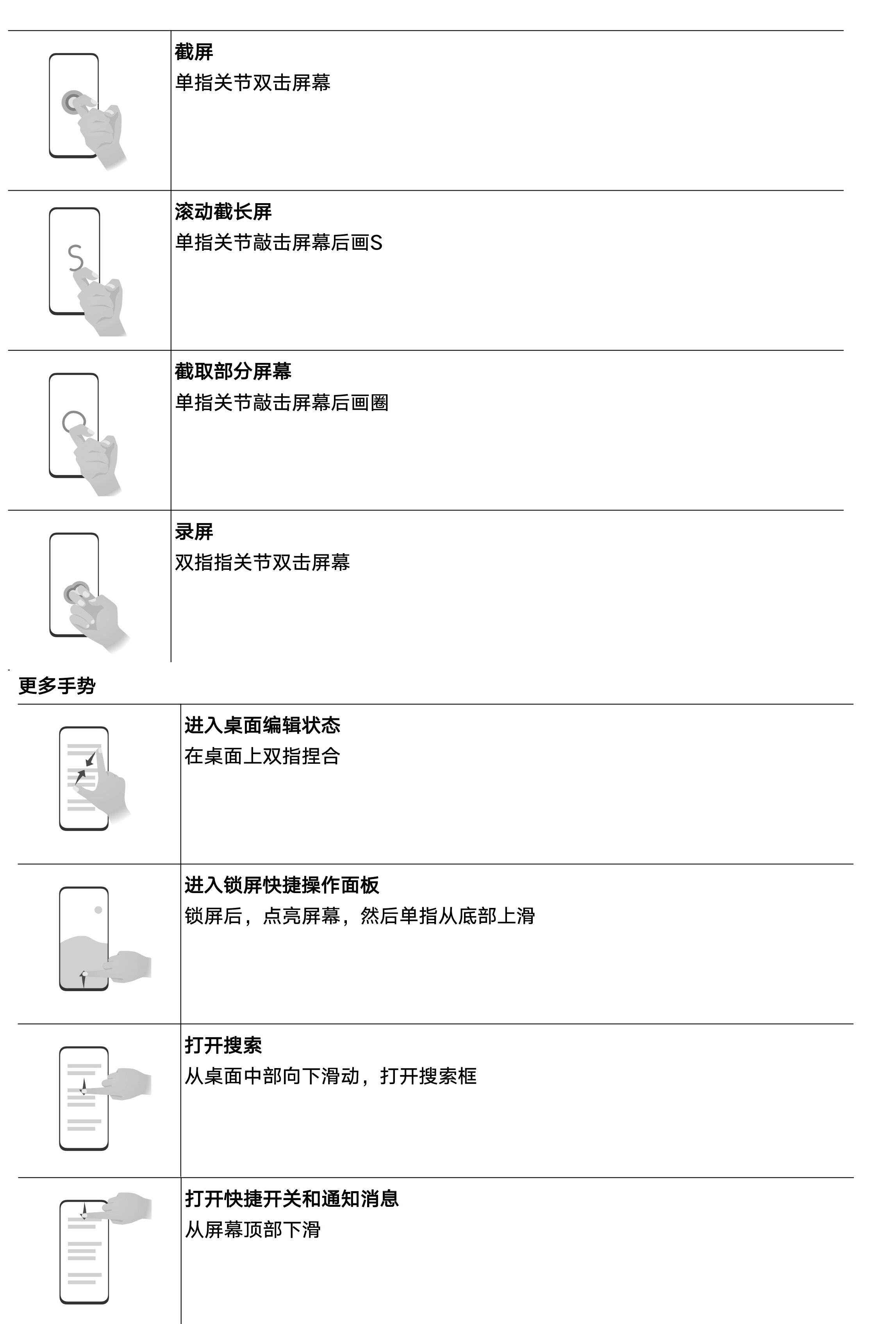华为和荣耀手机必做的五大设置,荣耀手机和华为手机十二大设置