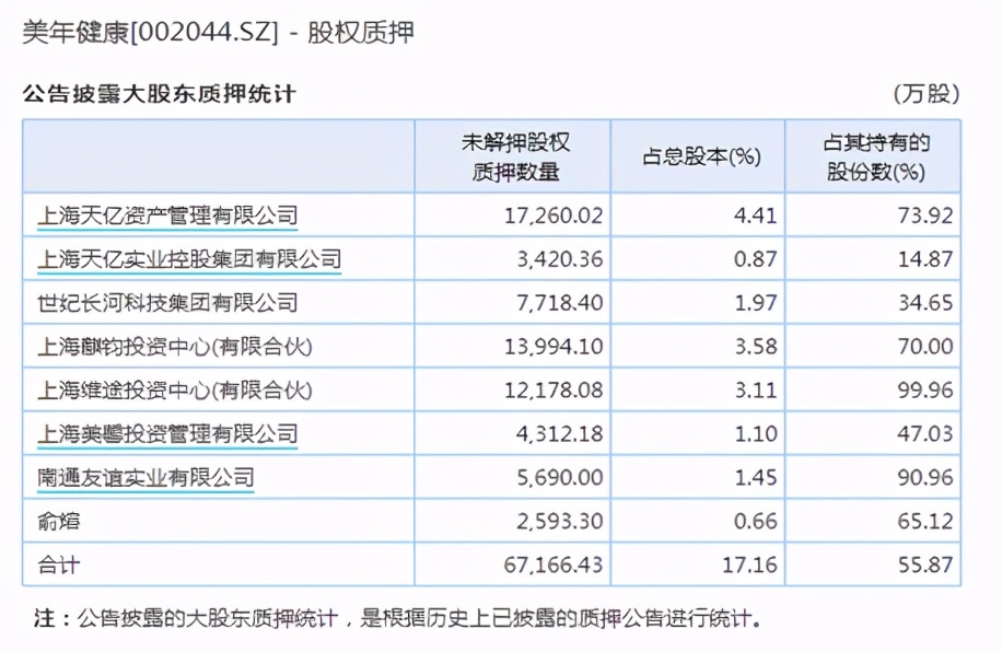 为何很多利好研报后反而大跌,研报为什么会大幅下跌
