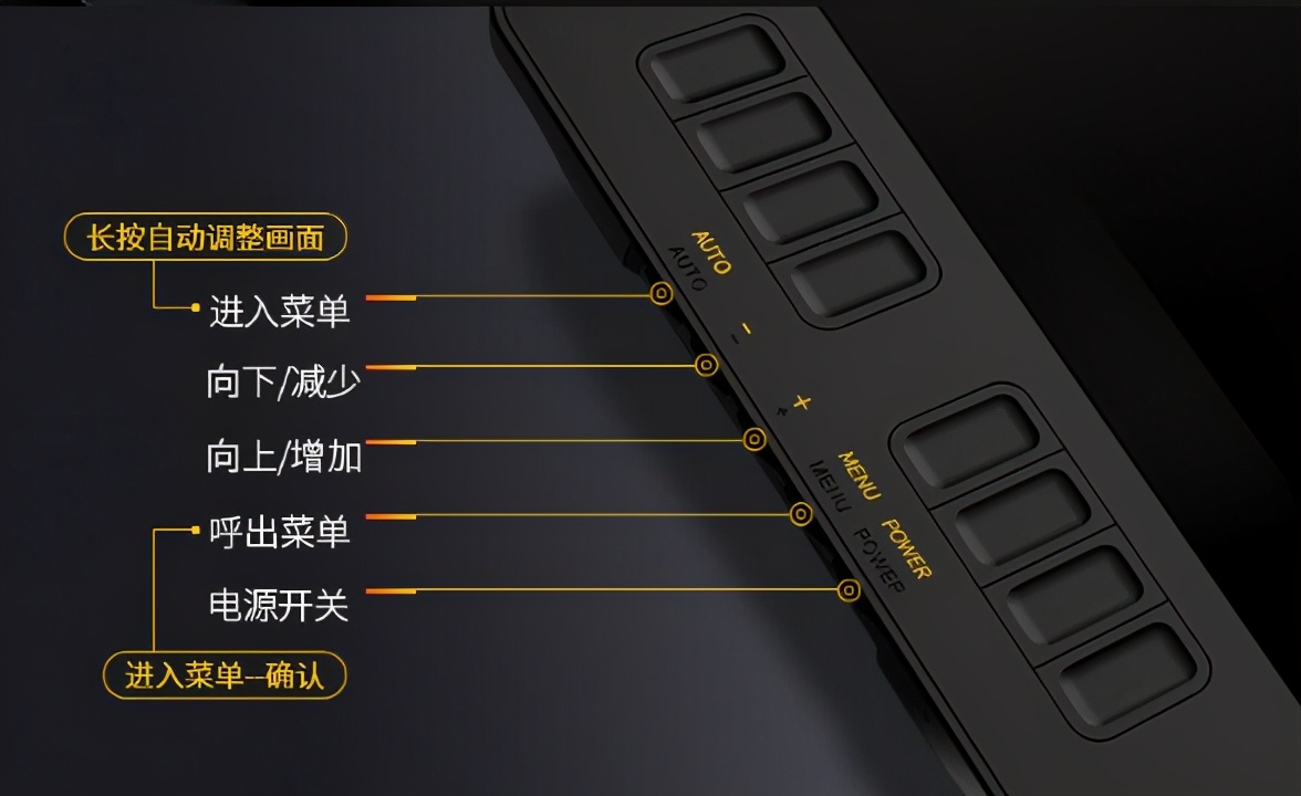 学生党入门选什么相机,4000到6000数位屏推荐