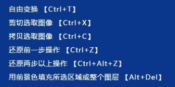 最全ps快捷键，学习平面设计必备