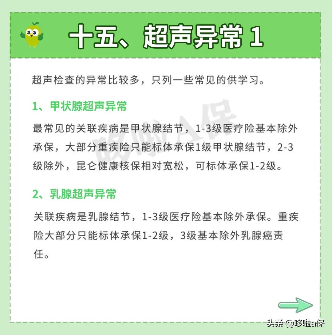 体检过后哪些疾病不能买保险,体检身体有问题会开药吗