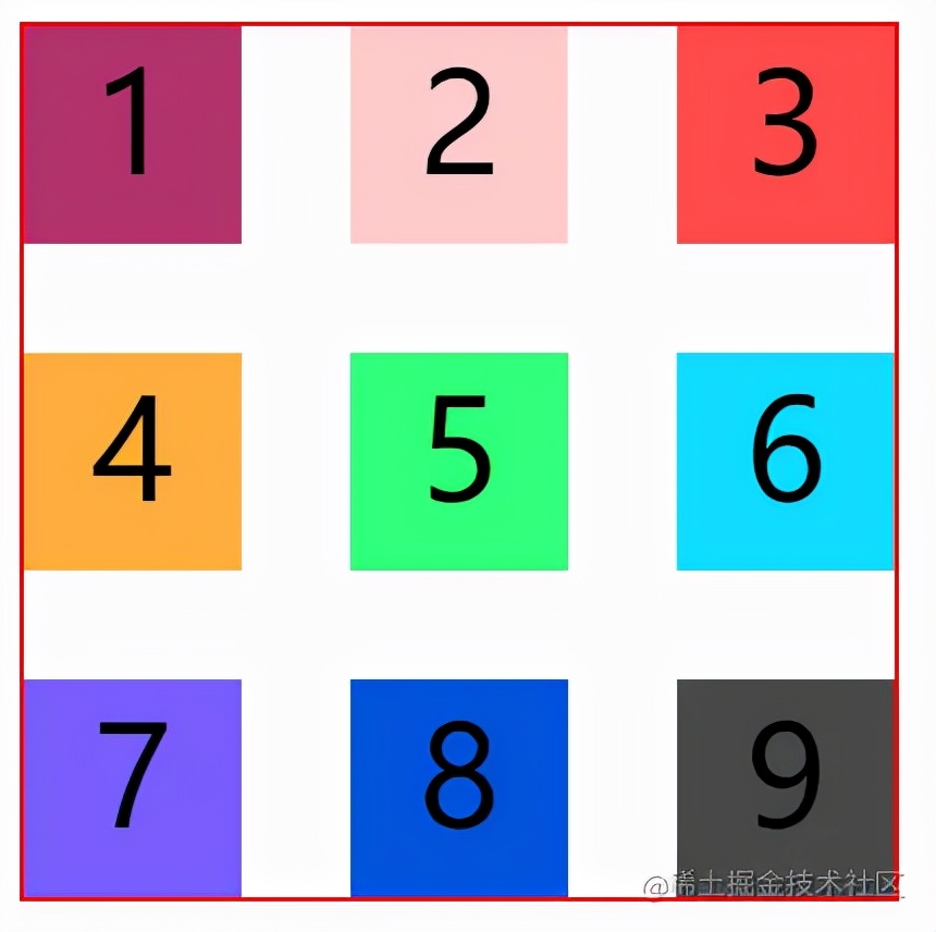 34阵型是进攻还是防守,grid布局技巧图解