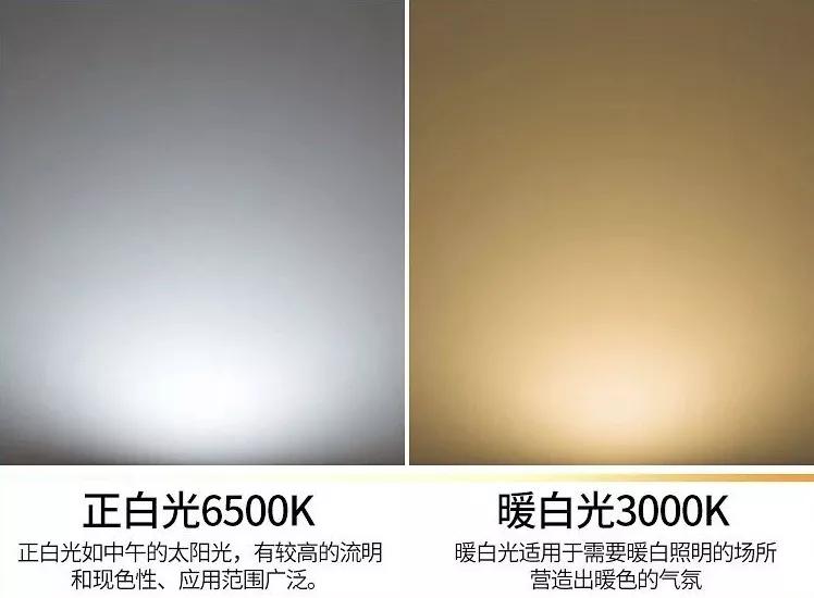 灯光怎么选几瓦的,如何根据灯光设计选购灯具