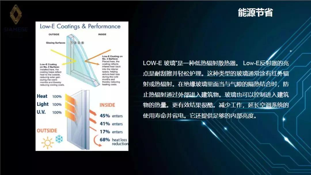 cbd值不值得投资,曼谷rama9商圈高端海外置业