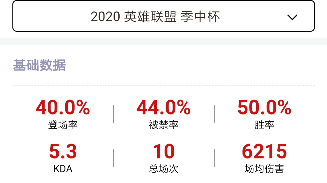 lol最新巨魔详细出装,lol巨魔打野