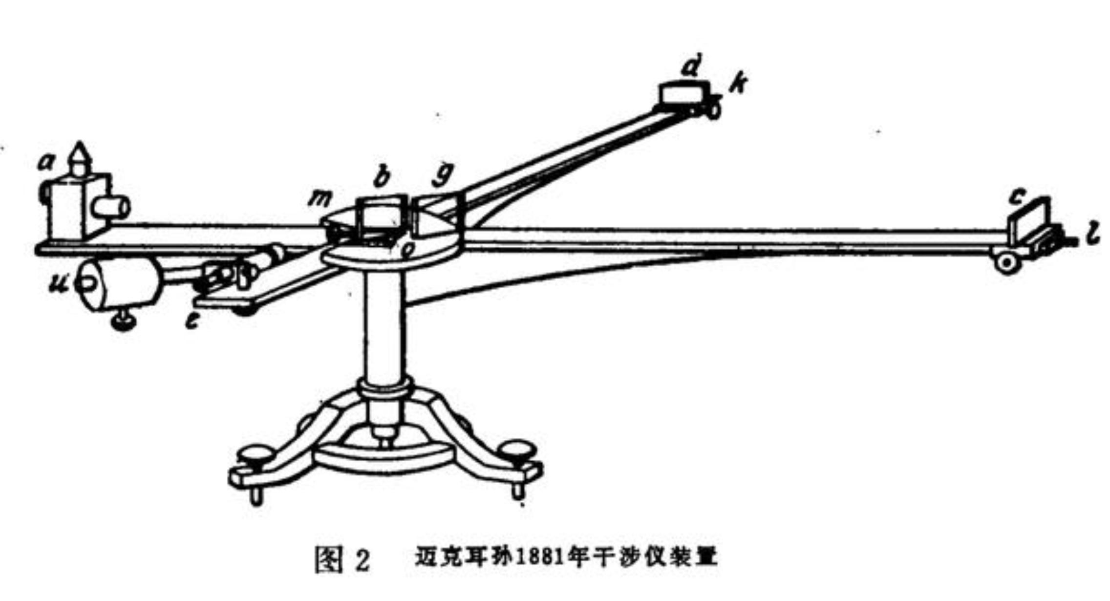 以太为什么这么弱,以太为什么叫以太
