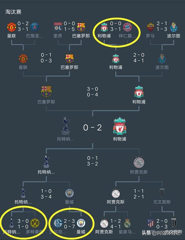 德甲最讨厌的俱乐部,拜仁球迷最讨厌哪个俱乐部