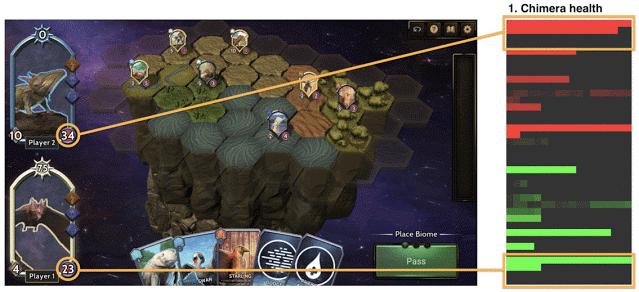 软件测试员容易被替代吗,游戏测试员有什么前景