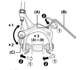 捷安特26寸自行车中轴拆卸,捷安特自行车后轮拆卸教程