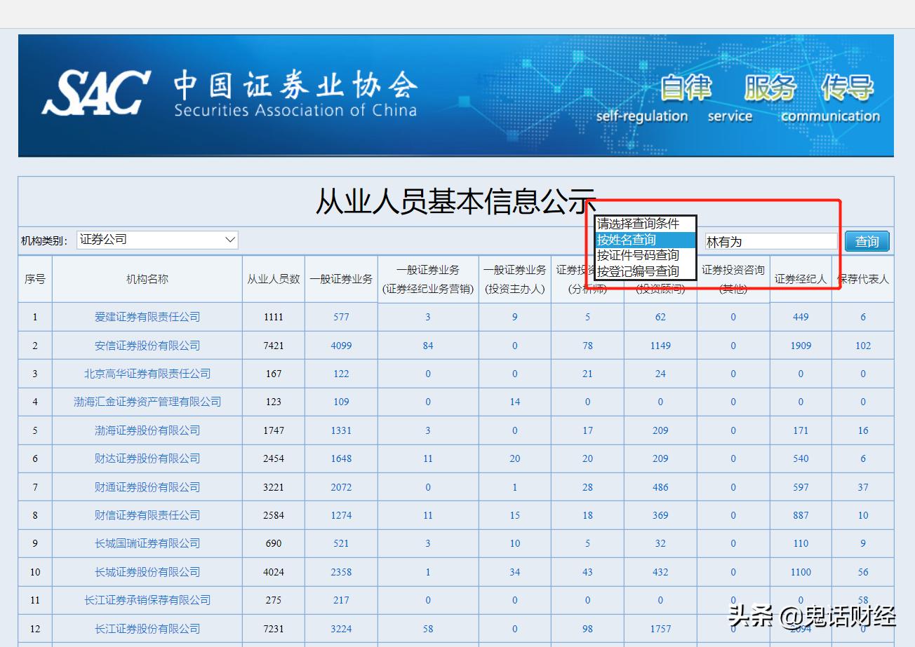 推股票分成靠谱吗,电话推股票是骗子吗