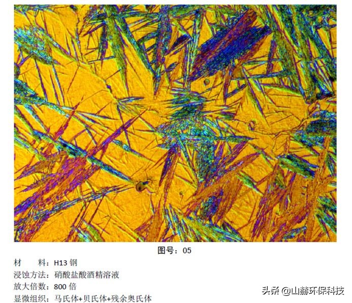 最全的彩色金相图:马氏体、奥氏体、珠光体等20种材料结构