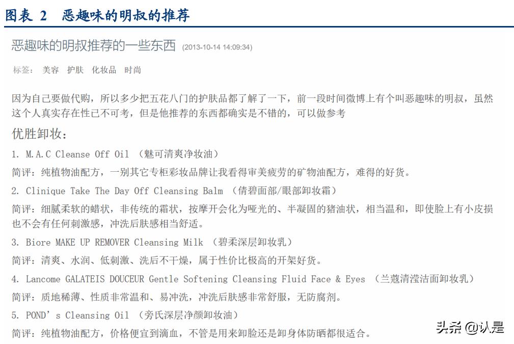 化妆品行业研究分析报告,化妆品行业讲解