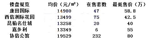 家长挤破脑袋也要进的学校,家长挤破头都难进的学校