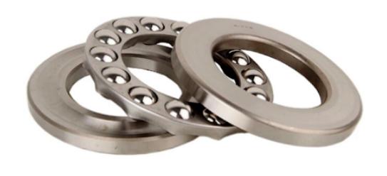 涨知识润滑脂八大应用技术,轴承术语英文对照表