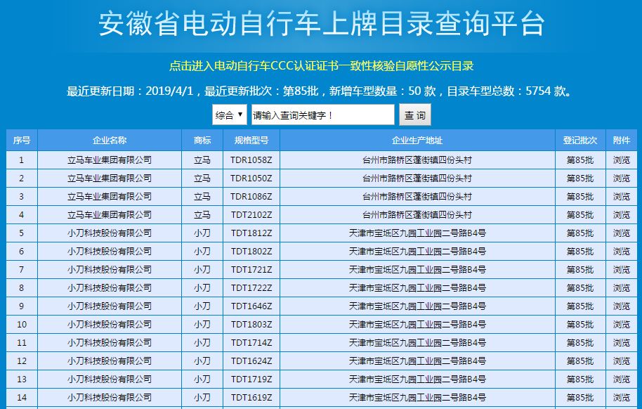 刚刚！皖KH0001！被这位美女拿到了