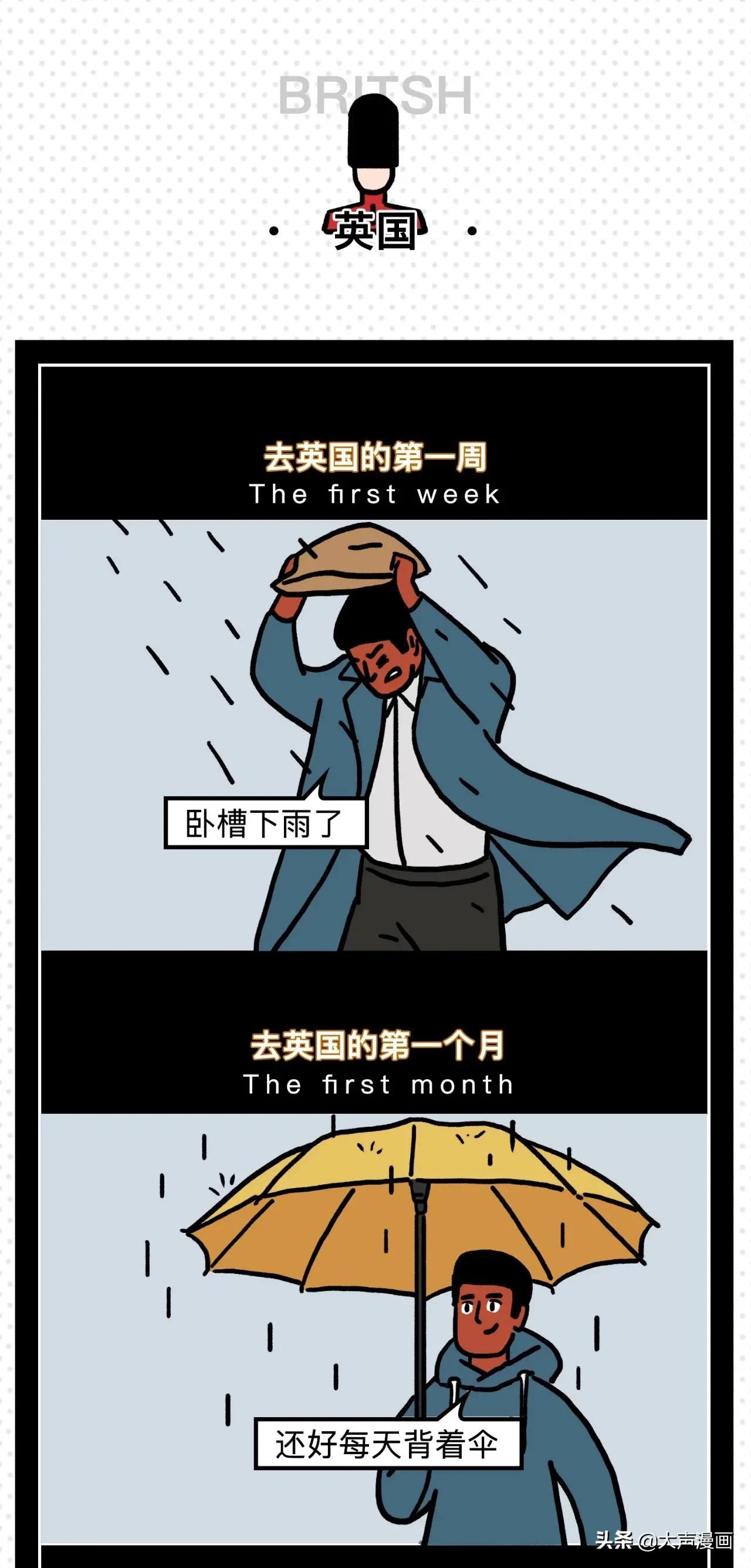 留学国外的第一天vs第一年（漫画）