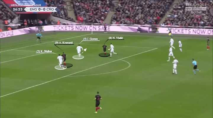 英格兰vs克罗地亚进球预测,英格兰vs克罗地亚的进攻方式