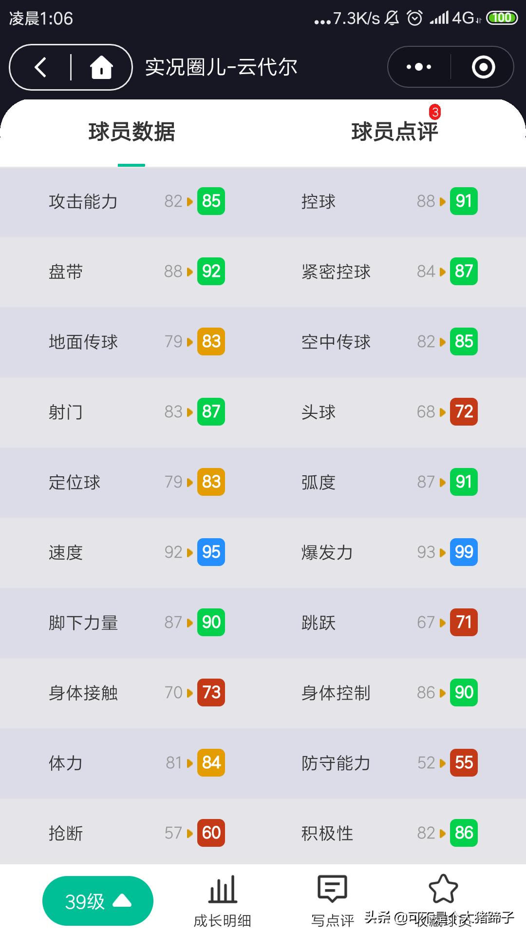 本周实况罗马精选球员,国服实况足球兑换码