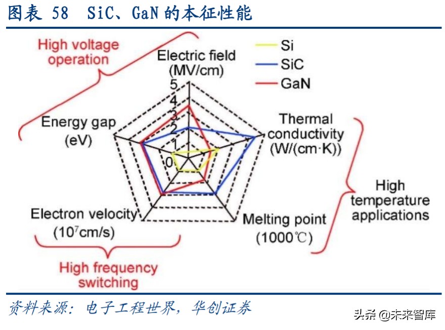 闻泰科技剥离odm业务,闻泰科技是中国最大的odm工厂吗