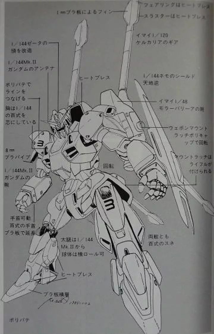 雷克萨斯rx前世今生,高达马克兔爆甲