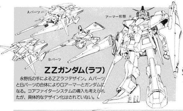 高达设计师最新消息,高达设计师有哪些