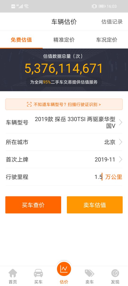 聊聊看中的二手车怎么查?