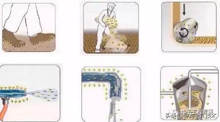 静电几万伏为什么不伤人,静电上万伏为什么人没事