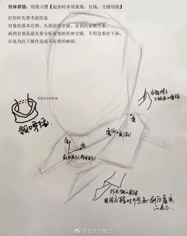 优质素描,优质素描静物