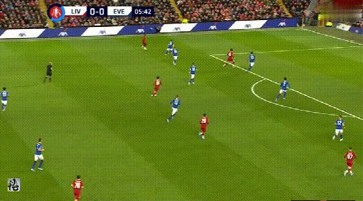 利物浦十大青训,默西塞德青训球员