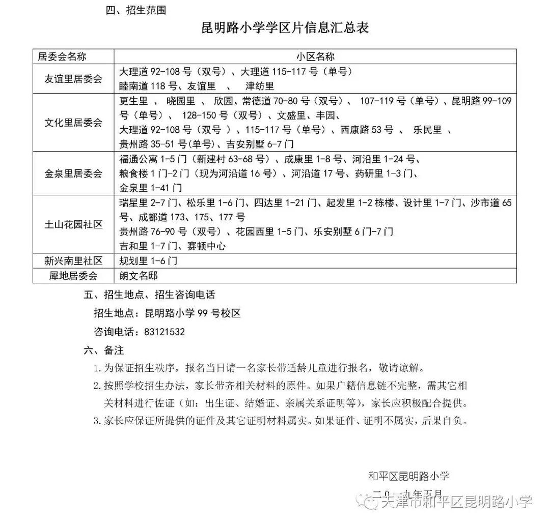 天津北辰区六年一学位怎么查询,天津六区六年一学位