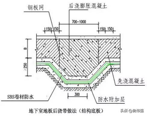 高层房屋建筑工程施工,高层住宅楼施工全过程记录