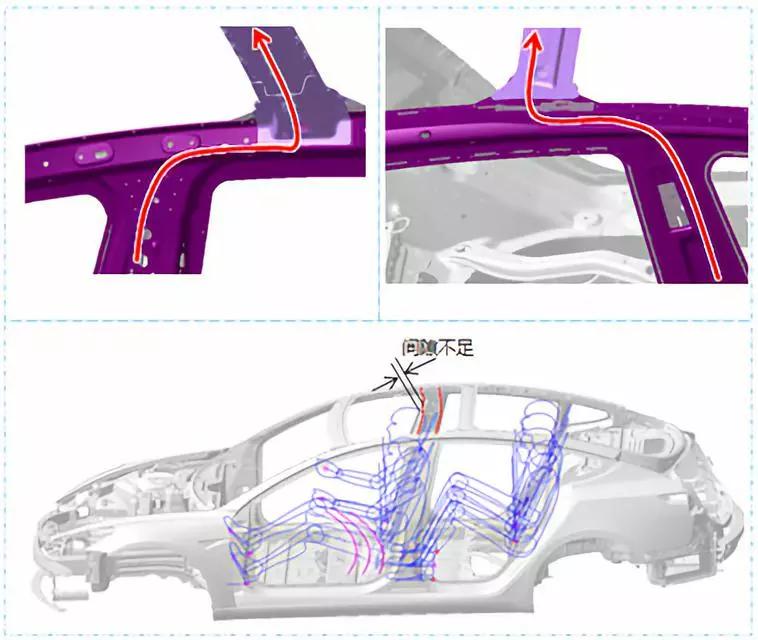 特斯拉model3侧面碰撞测试,新款特斯拉model3碰撞安全提升