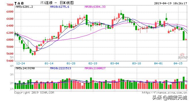 复仇者联盟银河、国贸联手将永安近亿资金封至跌停