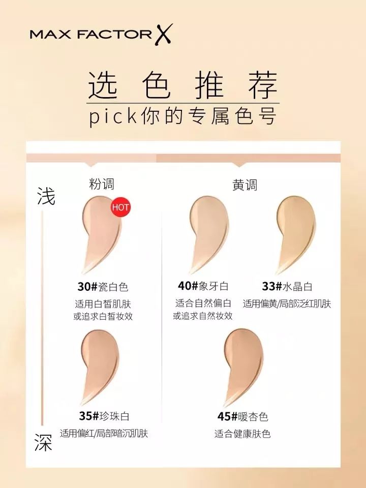 粉底液不服帖痘肌,粉底液不贴敷