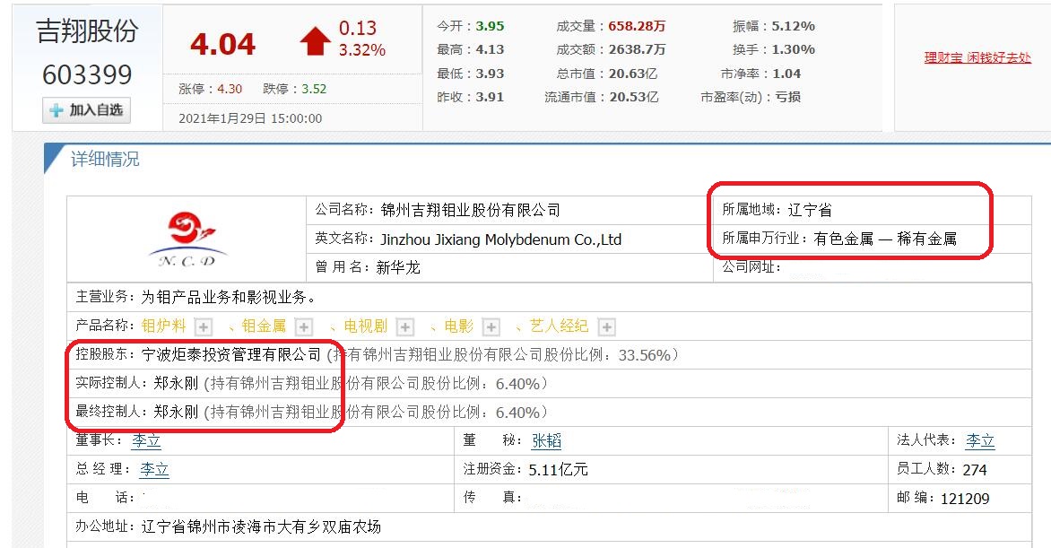 锦州知名富豪,辽宁锦州富豪排名