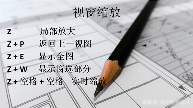 caxacad电子图板2018快捷键,cad2014撤回上一步快捷键怎么按