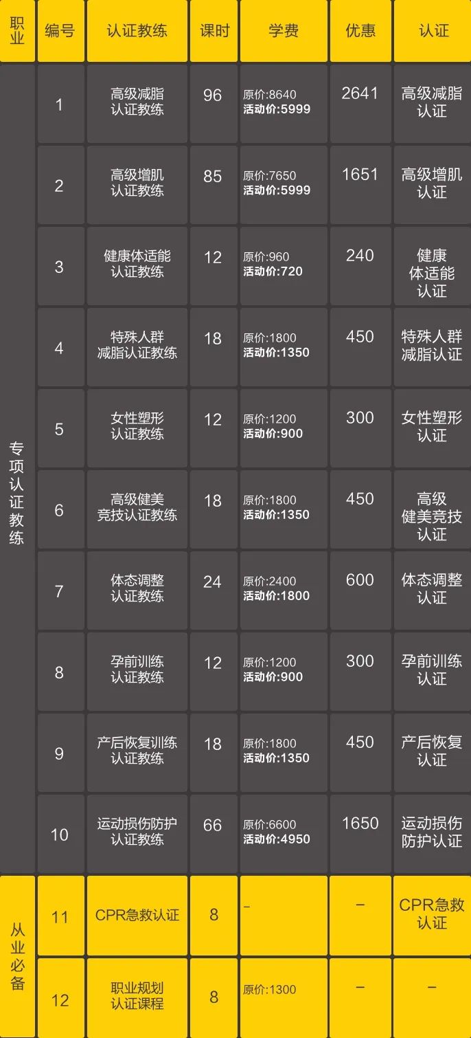 赛普西安校区健身房,赛普健身2017