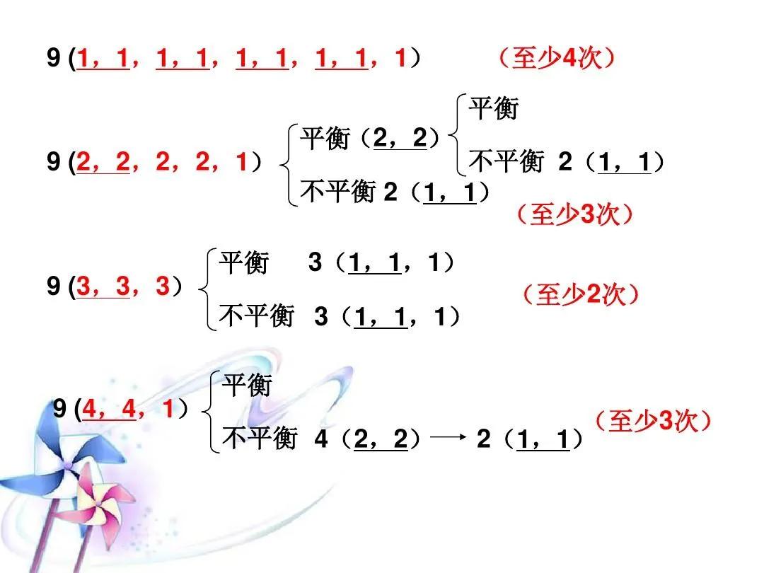 一年级数学趣味故事找规律,趣味数学故事蜗牛爬井