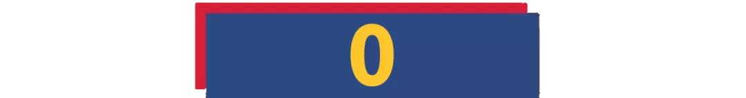 巴萨连续两年在诺坎普输给拜仁,巴萨在诺坎普大战巴黎