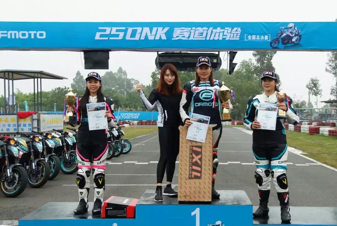 你与冠军的差距,你和奥运冠军之间的差距