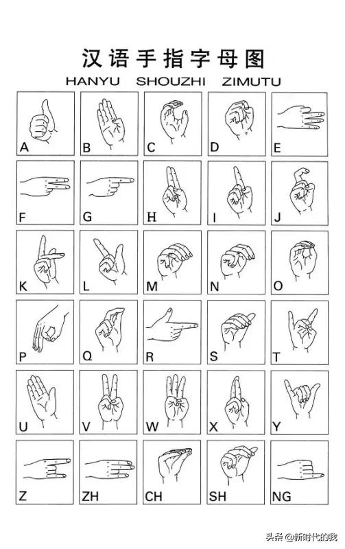 汉语拼音学习技巧口诀,学拼音速记口诀大全
