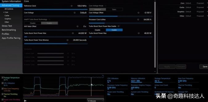 如何自己给cpu超频,cpu超频技巧