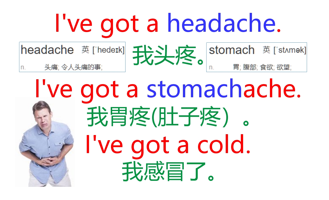 英语口语365天!20句常用口语!doyouhavethemap?