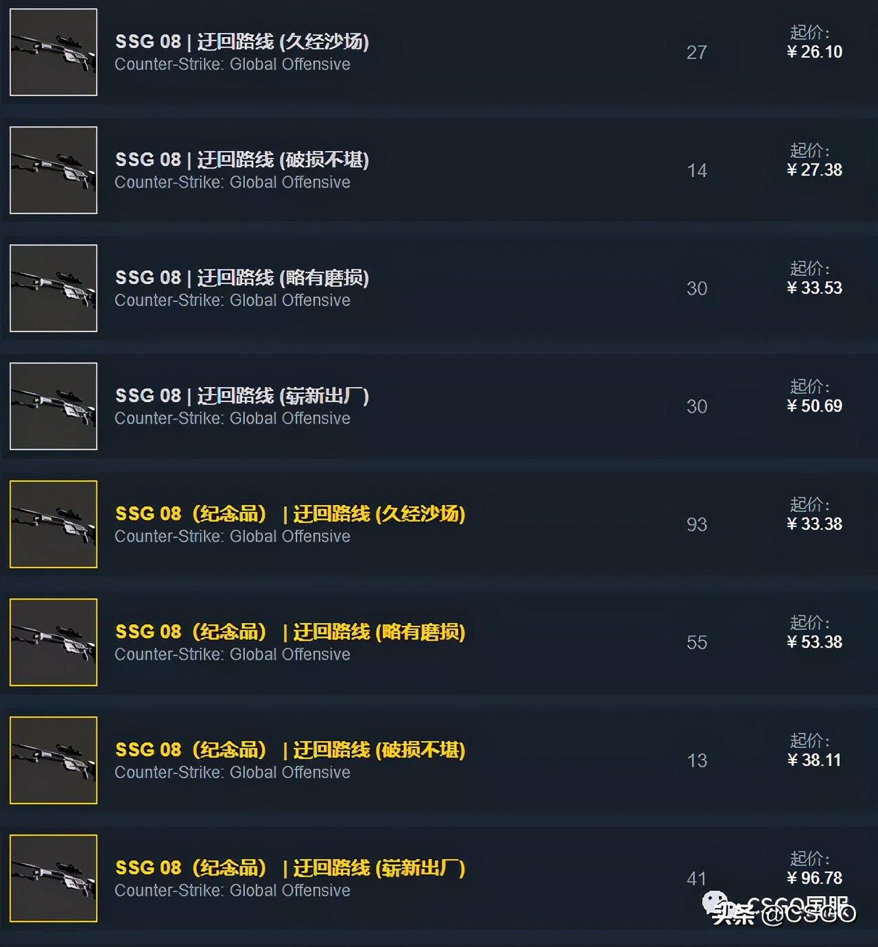 皮肤管理第36集,皮肤管理第十六集