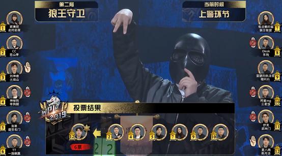 十大狼人杀主播刘小怂,评价刘小怂狼人杀水平