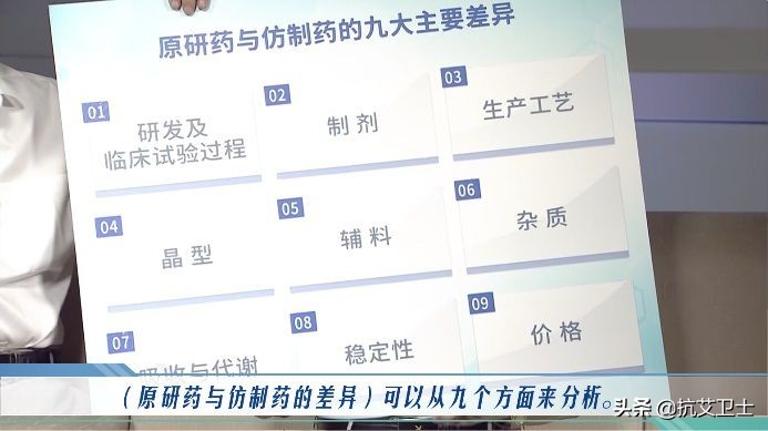 仿制药原研药,仿制药和原研药药效差