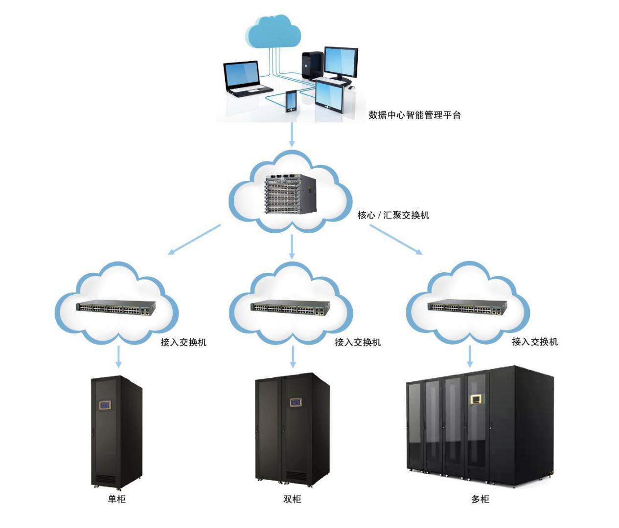 一体化机柜安装,一体化机柜哪个牌子好