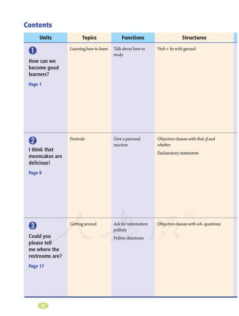 人教新目标版初中英语七八九年级下册电子课本+教师用书,速领