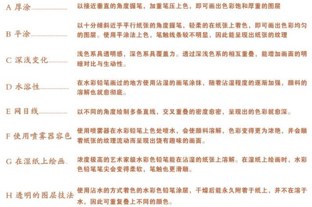 水彩初学者入门工具推荐,入门水彩工具水彩颜料